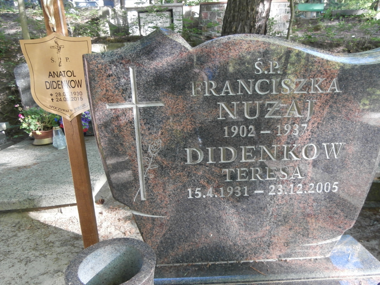 Anatol DIDENKOW 1930 Gdynia - Grobonet - Wyszukiwarka osób pochowanych