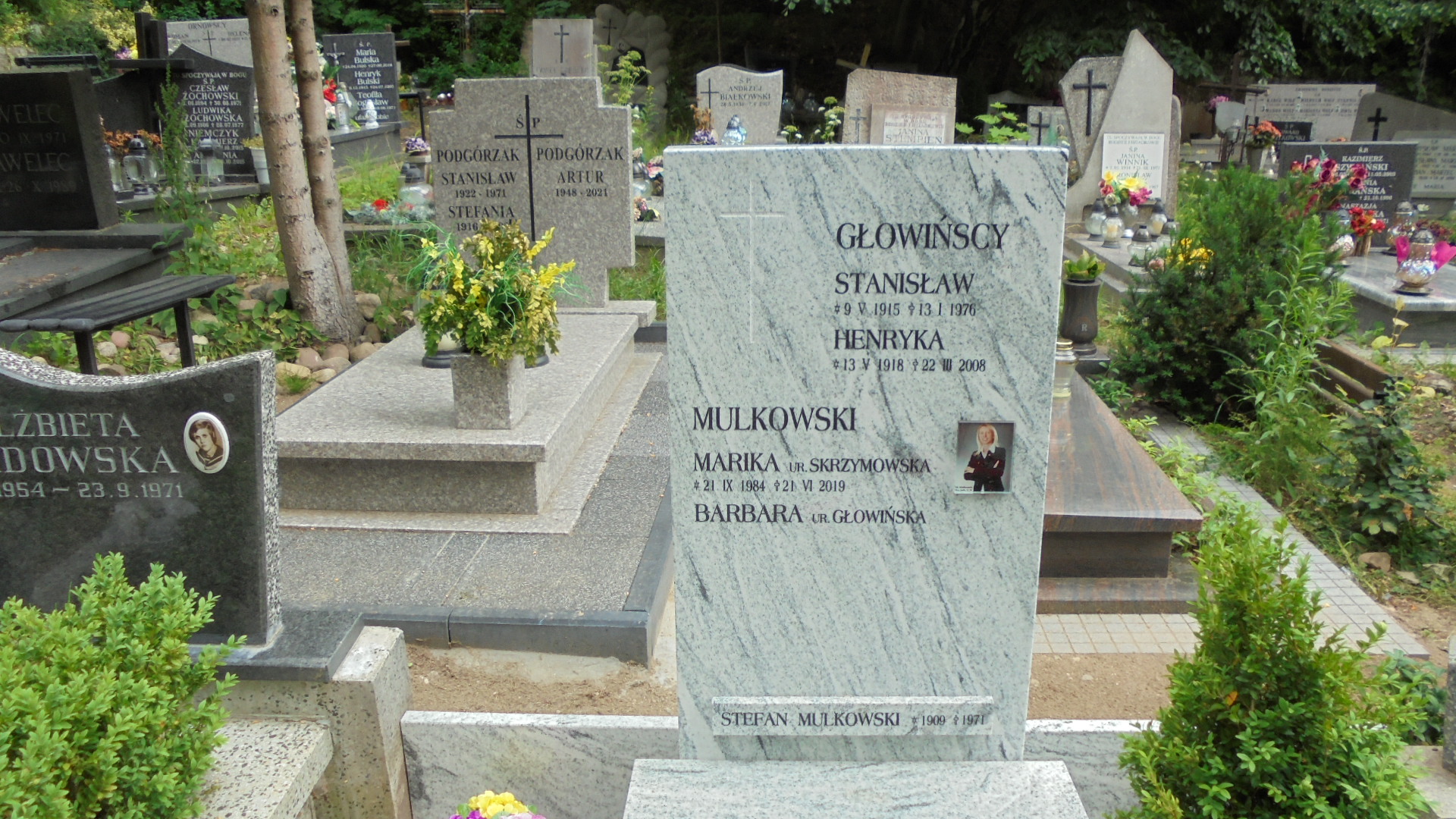 Stanisław GŁOWIŃSKI 1915 Gdynia - Grobonet - Wyszukiwarka osób pochowanych