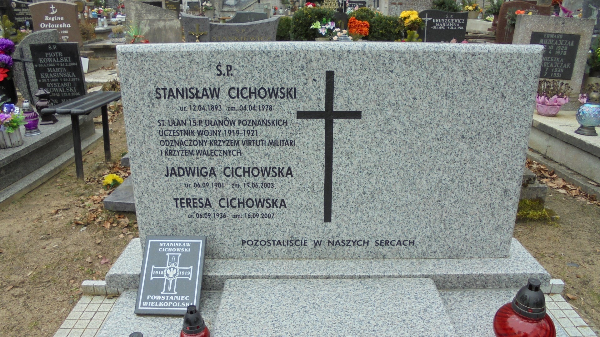 Stanisław CICHOWSKI Gdynia - Grobonet - Wyszukiwarka osób pochowanych