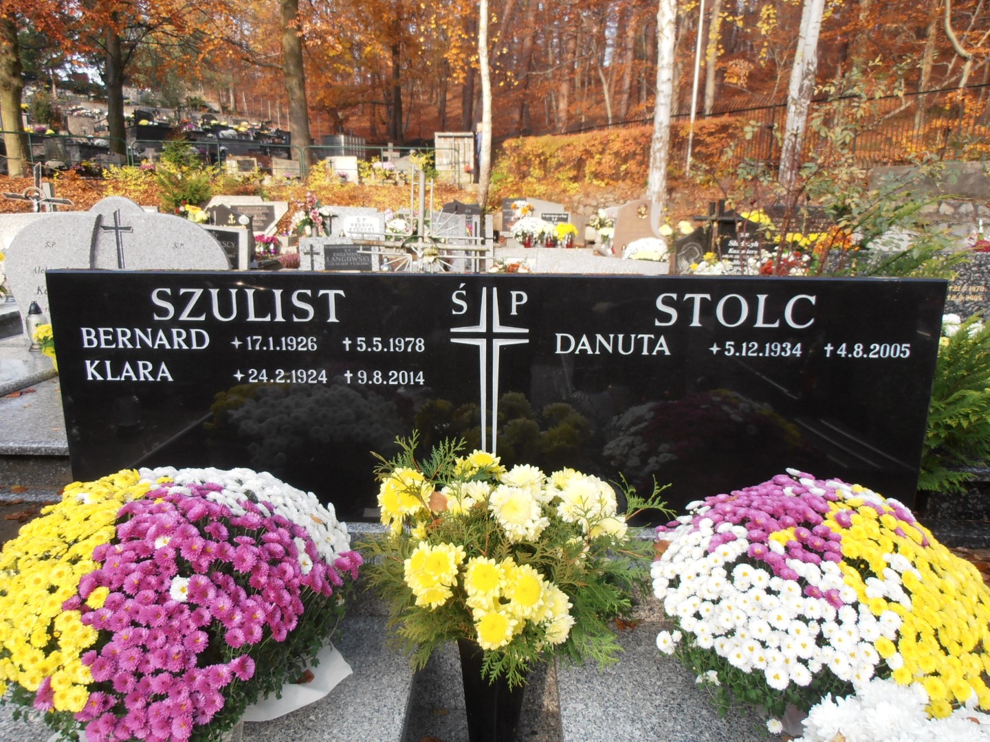 Bernard SZULIST 1926 Gdynia - Grobonet - Wyszukiwarka osób pochowanych