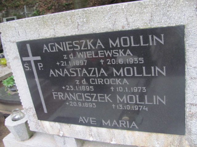 Ignacy PIOTROWSKI 1923 Gdynia - Grobonet - Wyszukiwarka osób pochowanych