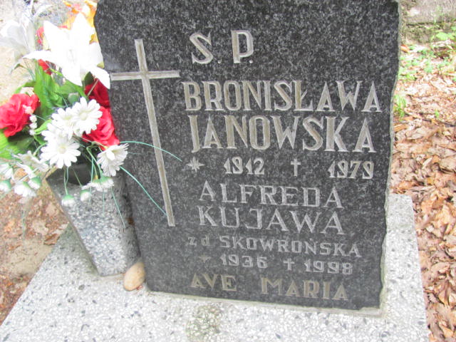 KUJAWA LUCJAN 1936 Gdynia - Grobonet - Wyszukiwarka osób pochowanych