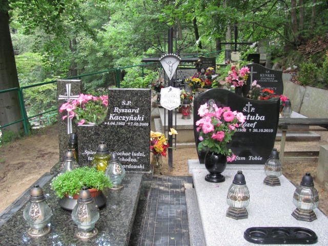 Ryszard Ludwik KACZYŃSKI 1962 Gdynia - Grobonet - Wyszukiwarka osób pochowanych