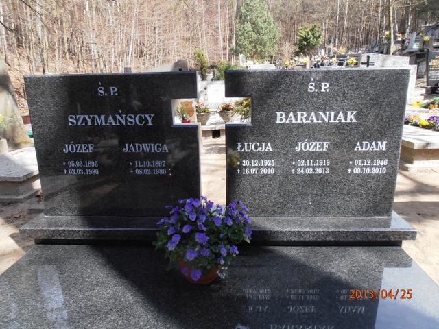 Józef BARANIAK 1919 Gdynia - Grobonet - Wyszukiwarka osób pochowanych