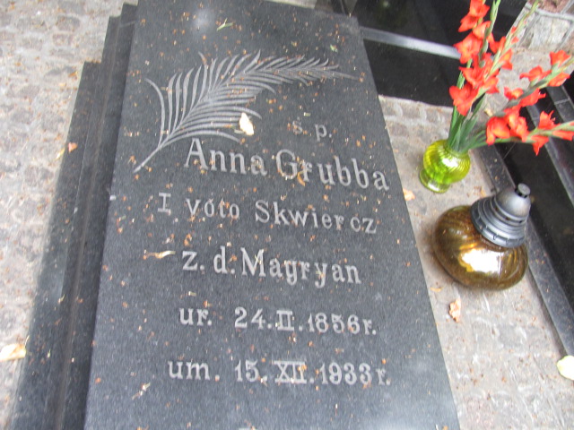 Anna GRUBBA Gdynia - Grobonet - Wyszukiwarka osób pochowanych