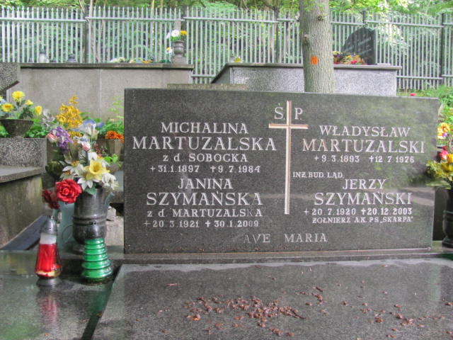 Jerzy SZYMAŃSKI 1920 Gdynia - Grobonet - Wyszukiwarka osób pochowanych