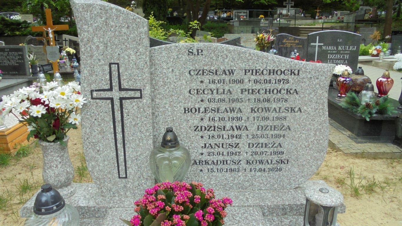 Czesław PIECHOCKI 1900 Gdynia - Grobonet - Wyszukiwarka osób pochowanych