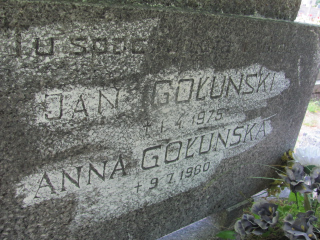 Jan GOŁUŃSKI Gdynia - Grobonet - Wyszukiwarka osób pochowanych