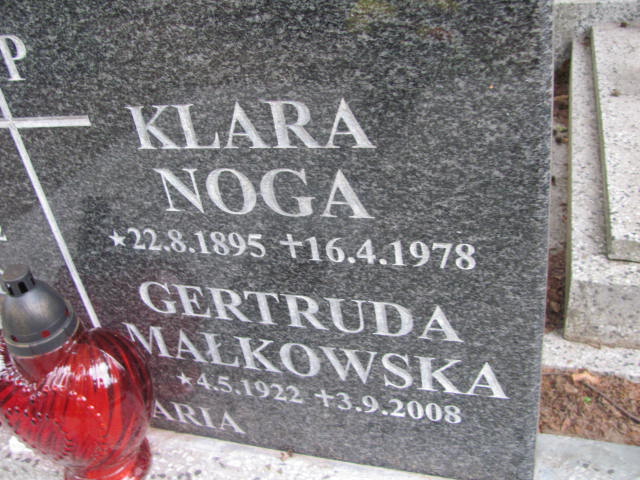 Leopold MAŁKOWSKI 1927 Gdynia - Grobonet - Wyszukiwarka osób pochowanych