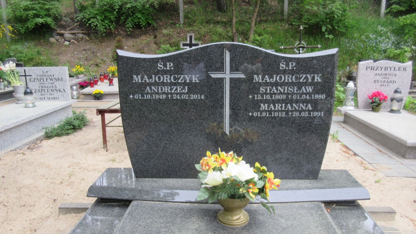 Stanisław MAJORCZYK 1909 Gdynia - Grobonet - Wyszukiwarka osób pochowanych