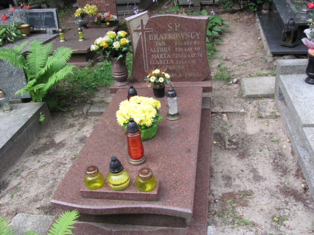 Marta BRATKOWSKA Gdynia - Grobonet - Wyszukiwarka osób pochowanych