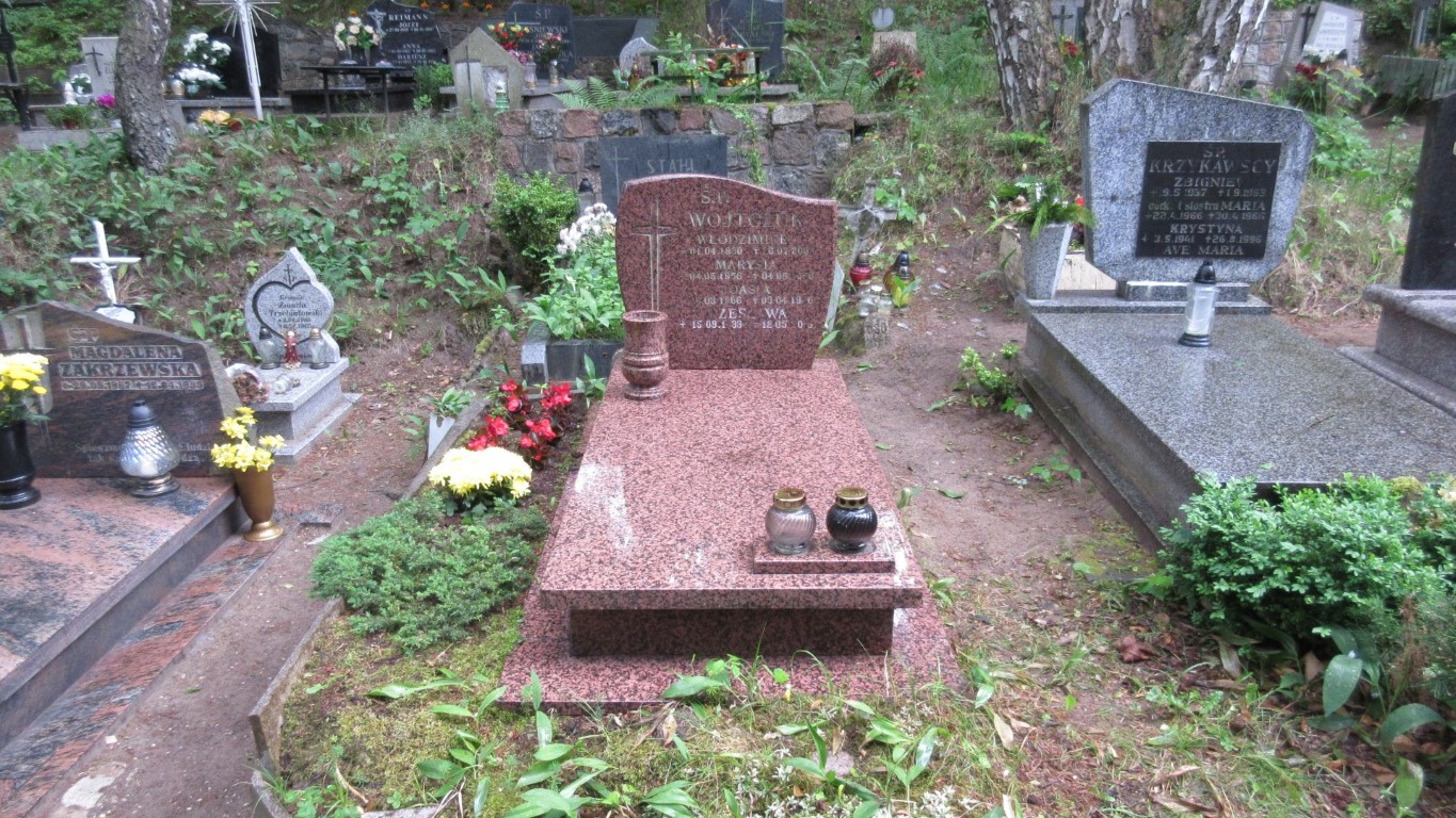 Włodzimierz Maciej WOJTCZUK 1930 Gdynia - Grobonet - Wyszukiwarka osób pochowanych