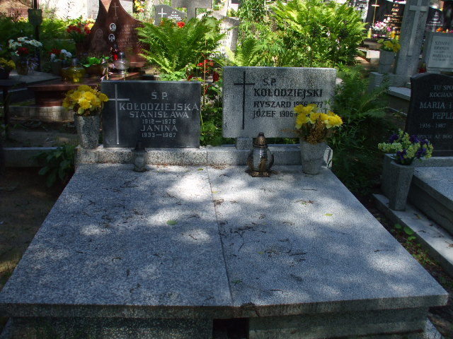 Ryszard KOŁODZIEJSKI 1936 Gdynia - Grobonet - Wyszukiwarka osób pochowanych