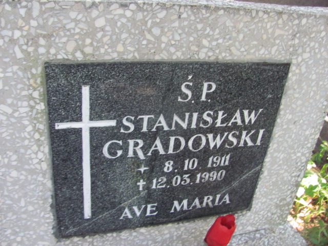 Ryszard MORMOL 1951 Gdynia - Grobonet - Wyszukiwarka osób pochowanych