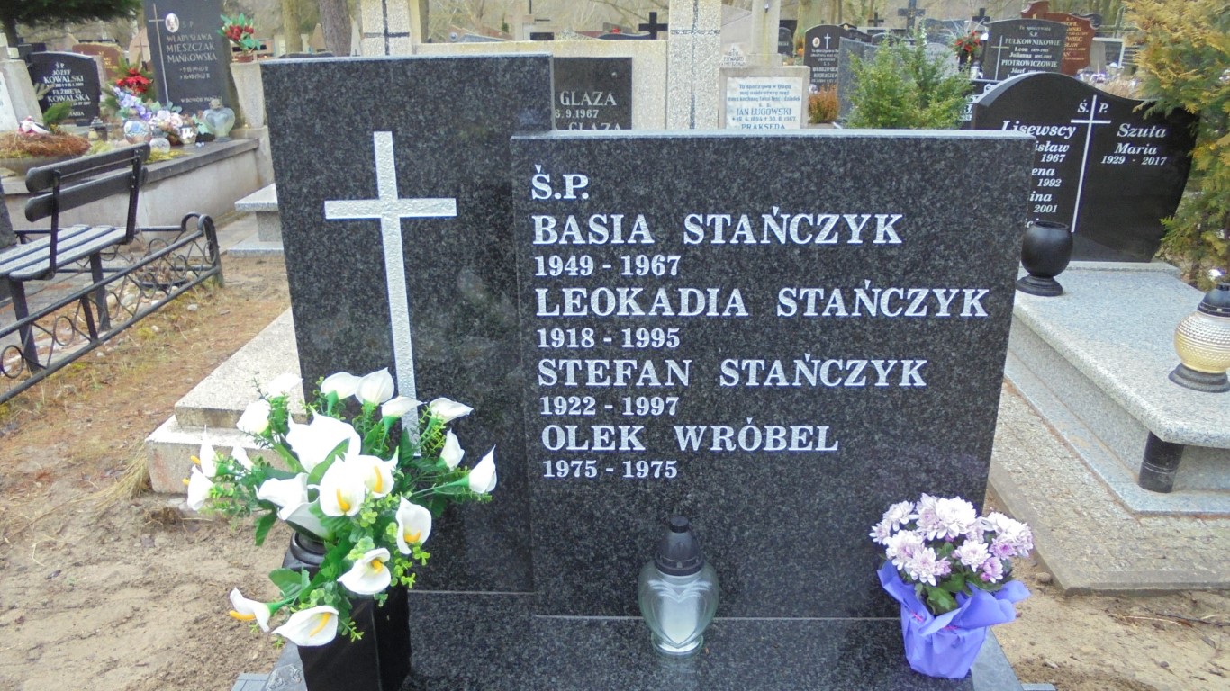 Basia STAŃCZYK 1949 Gdynia - Grobonet - Wyszukiwarka osób pochowanych