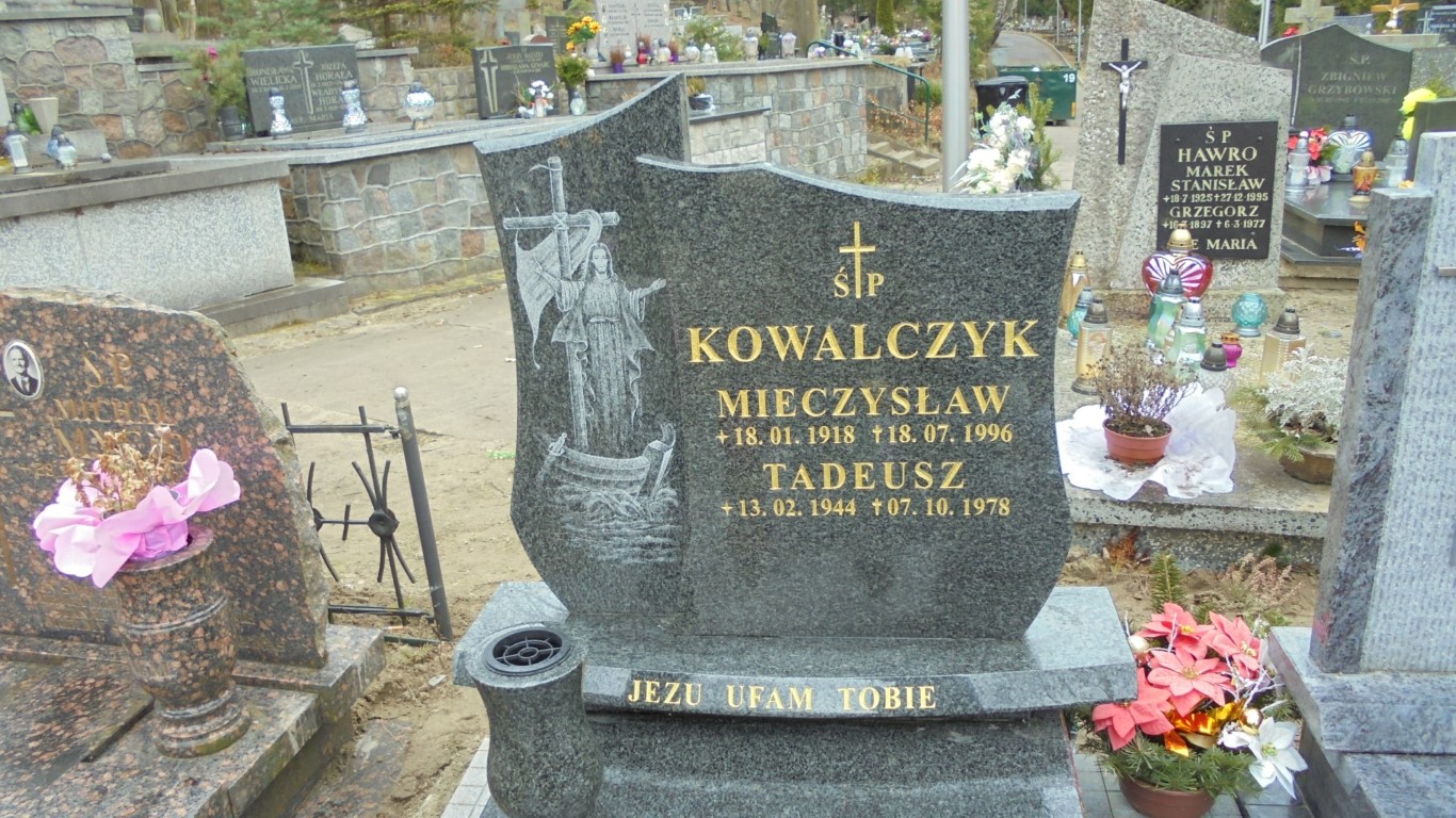 Tadeusz KOWALCZYK 1944 Gdynia - Grobonet - Wyszukiwarka osób pochowanych