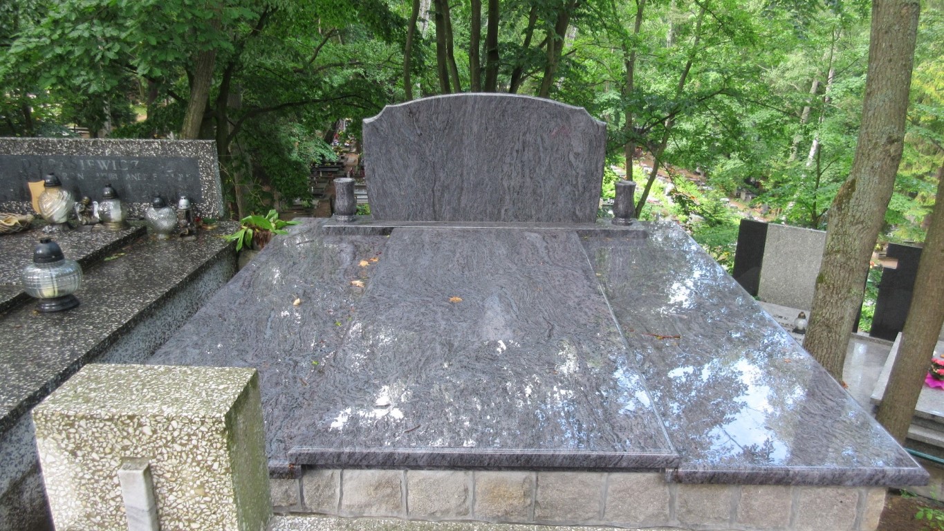 xxx  Gdynia - Grobonet - Wyszukiwarka osób pochowanych