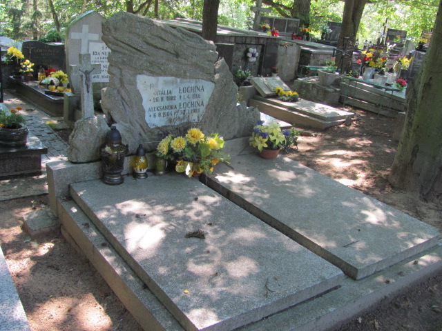 Natalia ŁOCHINA Gdynia - Grobonet - Wyszukiwarka osób pochowanych