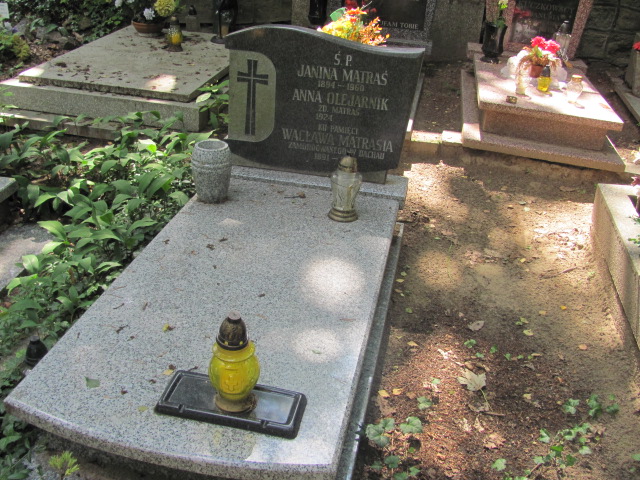 Janina MATRAŚ Gdynia - Grobonet - Wyszukiwarka osób pochowanych