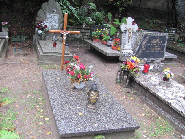 Jadwiga POLCYN 1900 Gdynia - Grobonet - Wyszukiwarka osób pochowanych