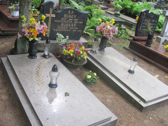 Jan BIAŁY 1896 Gdynia - Grobonet - Wyszukiwarka osób pochowanych