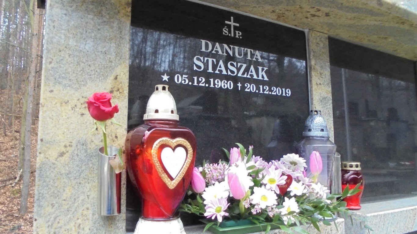 Zdjęcie grobu DANUTA STASZAK