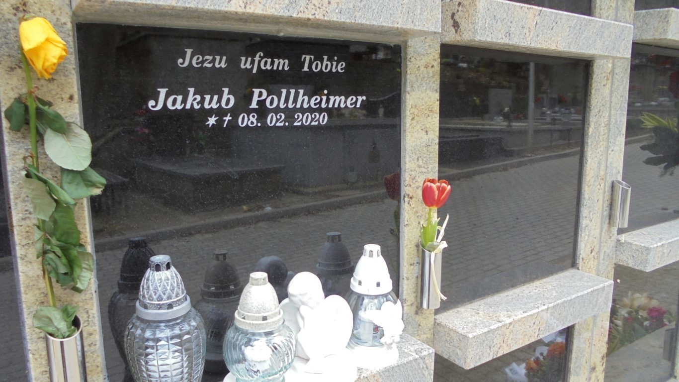 Zdjęcie grobu JAKUB POLLHEIMER