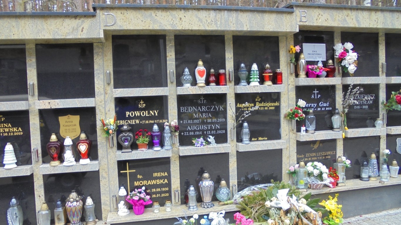 Zdjęcie grobu MARIA BEDNARCZYK
