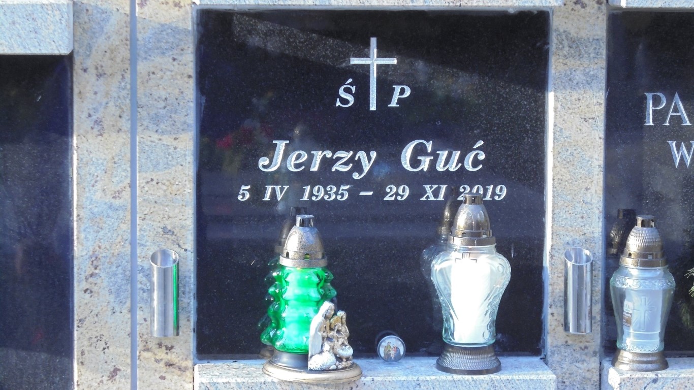 Zdjęcie grobu JERZY GUĆ