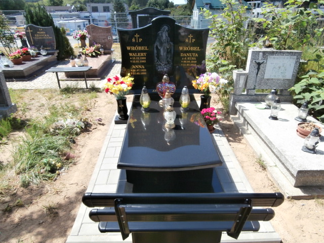 Walery WRÓBEL 1909 Gdynia - Grobonet - Wyszukiwarka osób pochowanych