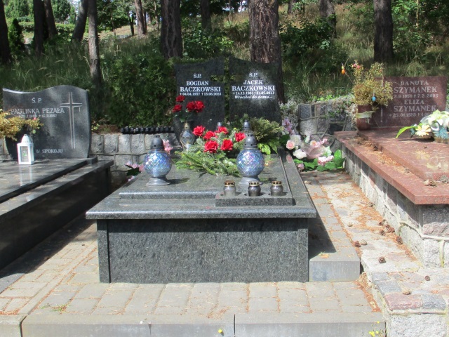 Grób BARBARA BĄCZKOWSKA