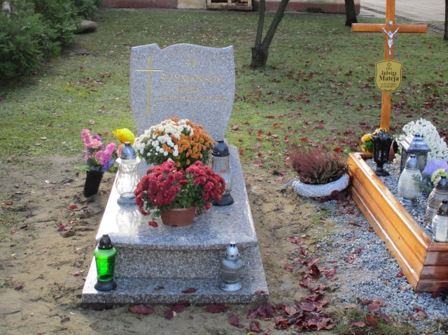 Grób ZBIGNIEW SZYMAŃSKI 